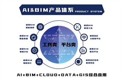 数字引领造价，晨曦BIM助力行业转型 信息技术咨询服务的创新实践